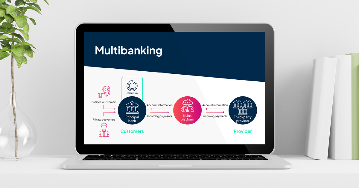 Contovista: Mutibanking for PFM and BFM